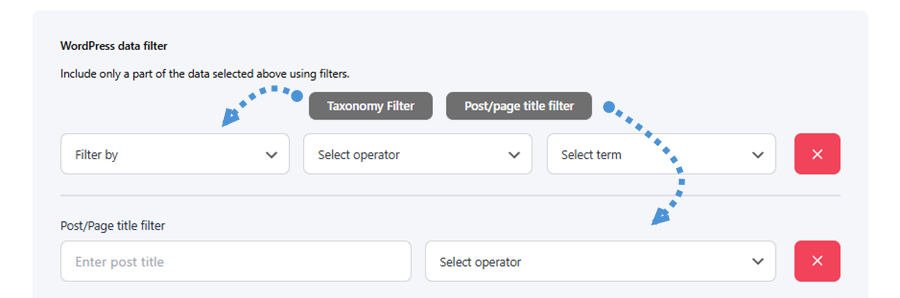 wordpress-data-filter