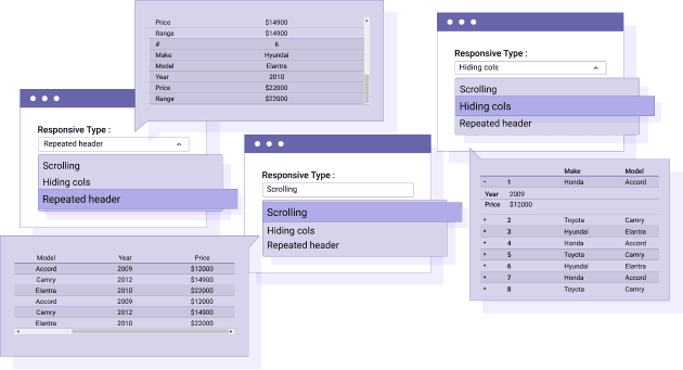 How to choose the right responsive mode for your HTML tables