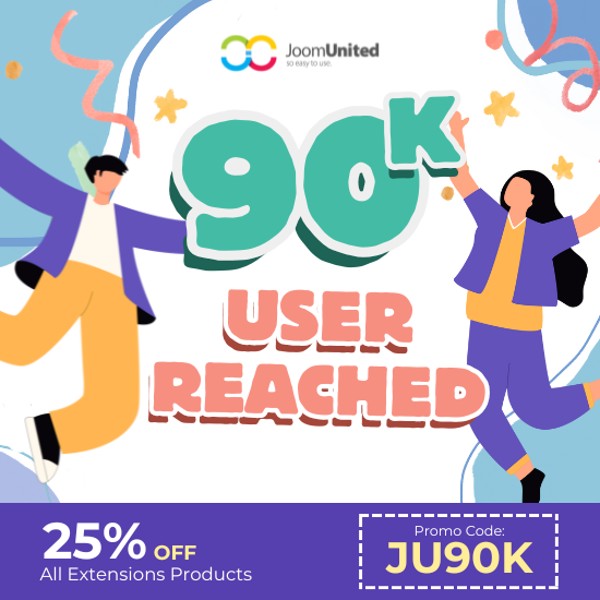 Celebrating 85K Users