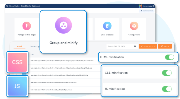 Minify CSS and JS Files