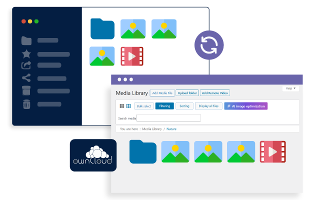 Secure, Centralized Media Management