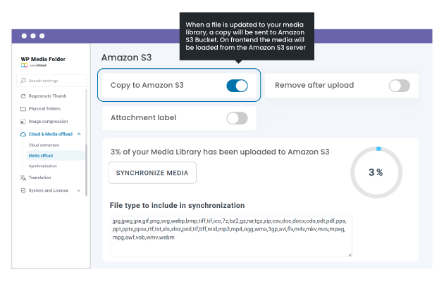 Automatically offload WordPress media to Amazon S3