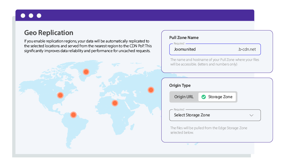 Supercharged Delivery via Bunny CDN