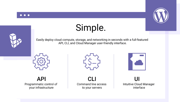 Bring the Linode performance to WordPress
