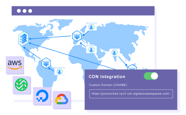 Embed PDF from Wasabi bucket in the WordPress content