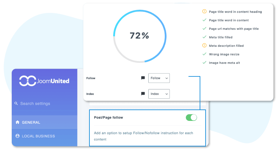 DoFollow NoFollow WordPress Content