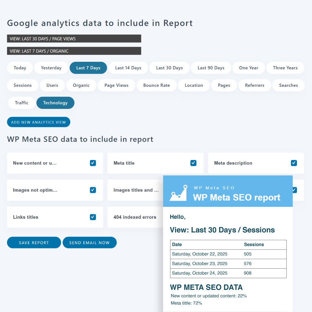Send WordPress Email SEO report