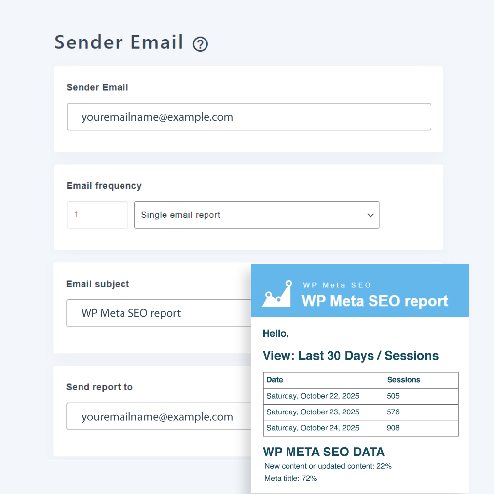 SEO Email report configuration with WordPress google Analytics data