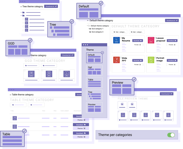 Apply file download theme per category