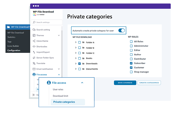 Automatically Create Private Categories per User