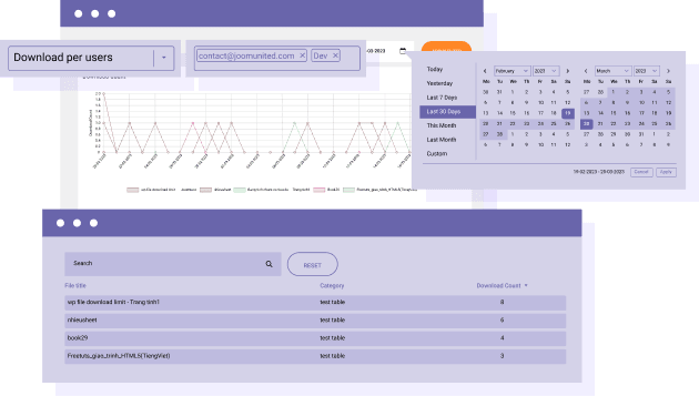 Track file download per WordPress user