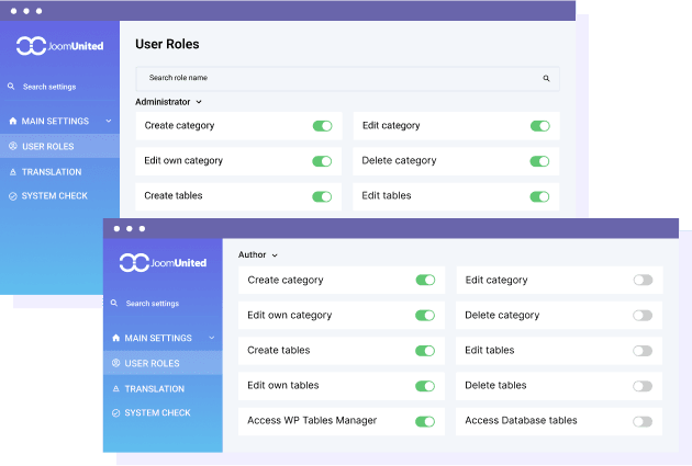 Manage frontend table access for by WordPress user role