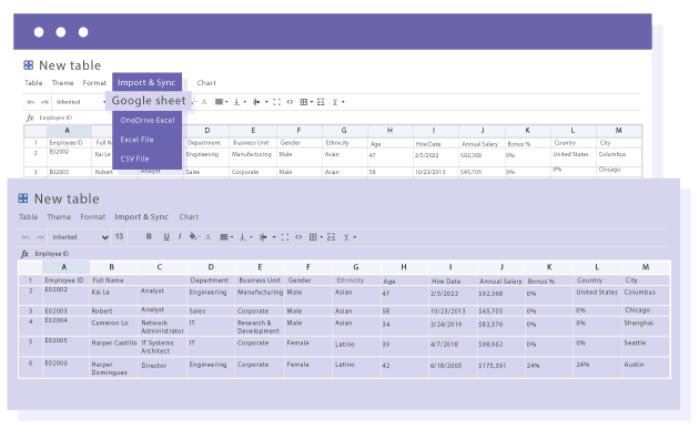 Import and edit Google Sheets content from WordPress