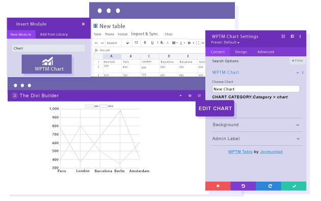 Insert a chart from table data in DIVI Builder