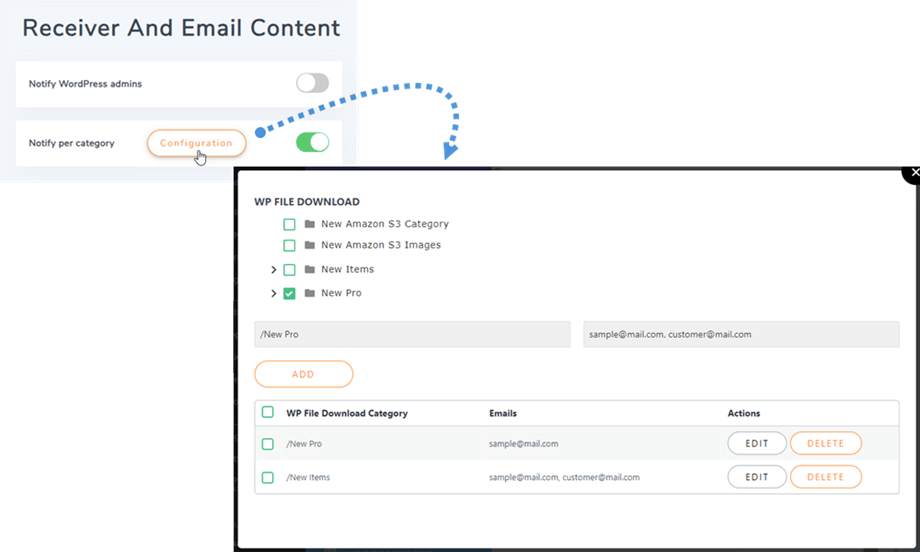 notify-per-category