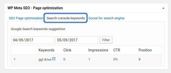 4-Page-Optimization