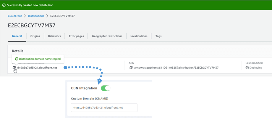 copy-distribution