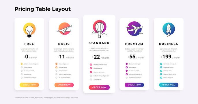 Example Product Comparison