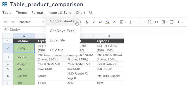 Tab Import and Sync How to Build a Product Comparison Page on WordPress How to Build a Product Comparison Page on WordPress