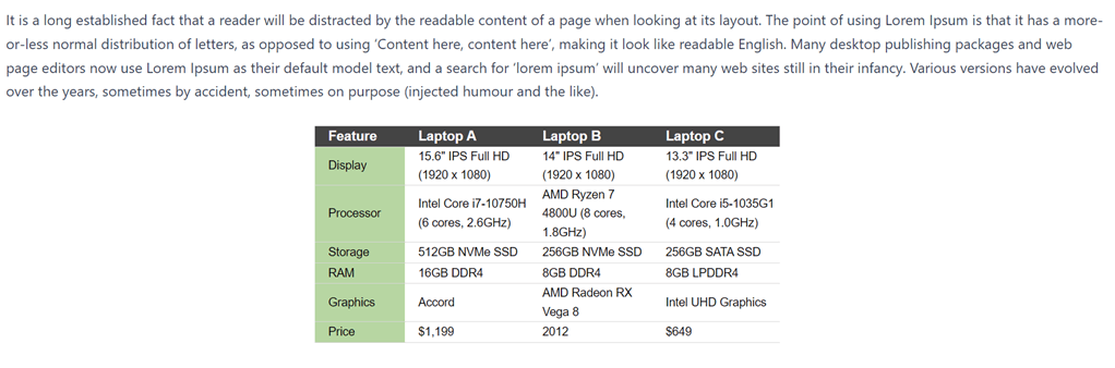 View of Product Comparison How to Build a Product Comparison Page on WordPress