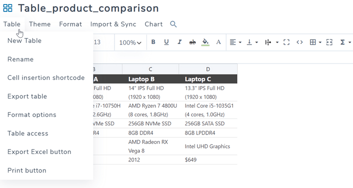 Tab Table  How to Build a Product Comparison Page on WordPress