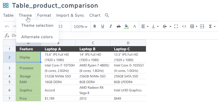 Tab Theme How to Build a Product Comparison Page on WordPress