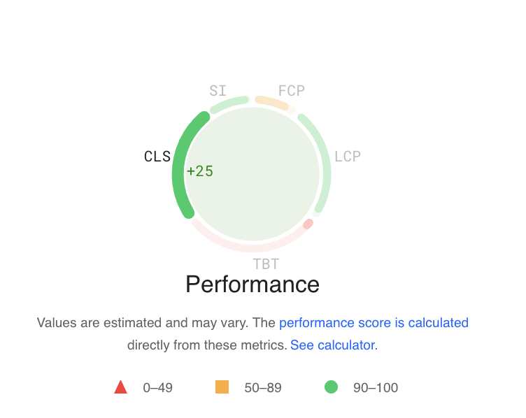 CLS