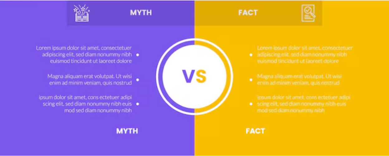 Compare Myths Versus Facts