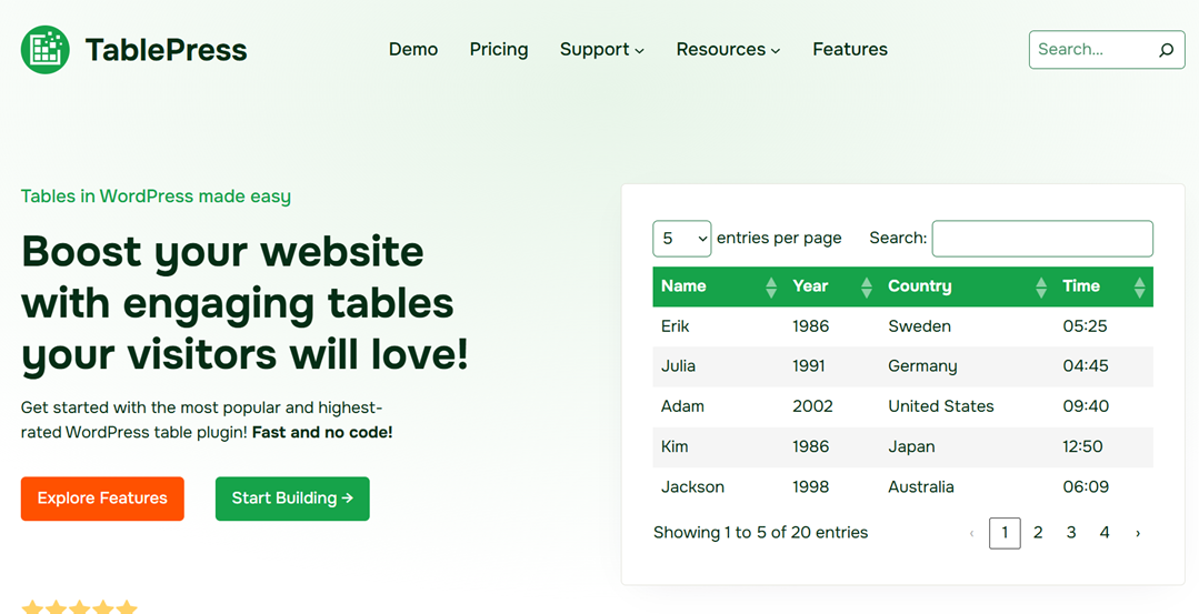 How to Add Tables in WordPress Posts and Pages (No HTML Required)