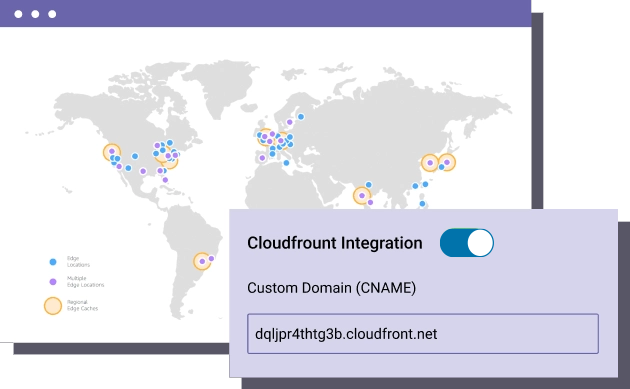 Google CloudFront Integration with WordPress