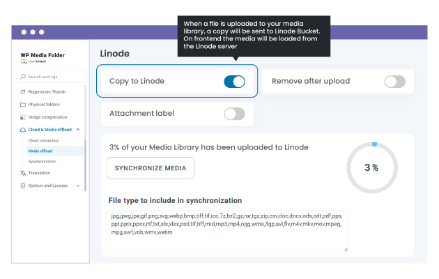 Automatically offload WordPress media to Linode