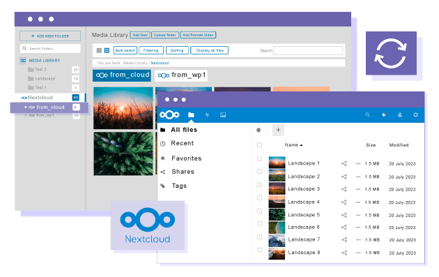 Nextcloud to WordPress & WordPress to Nextcloud synchronization