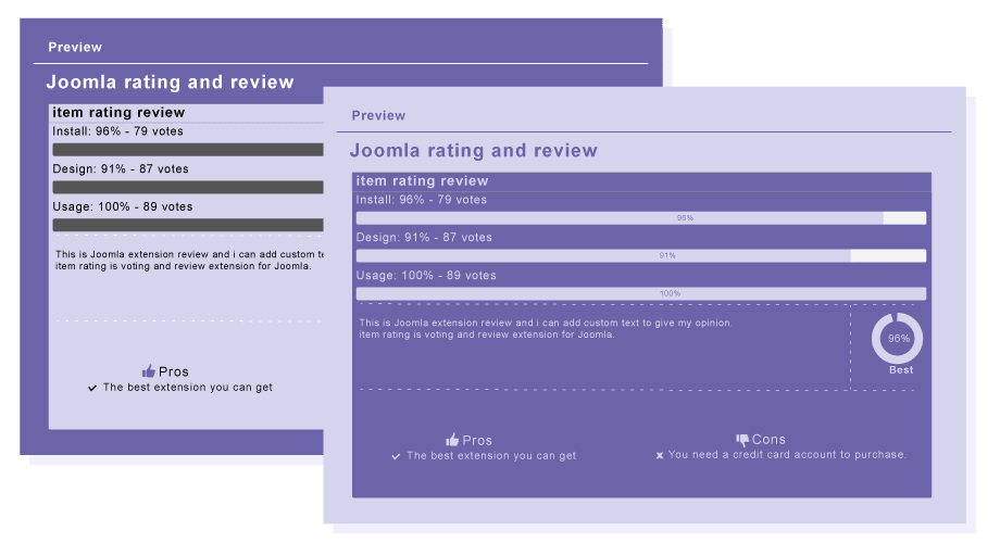 Frontend Design and Layout