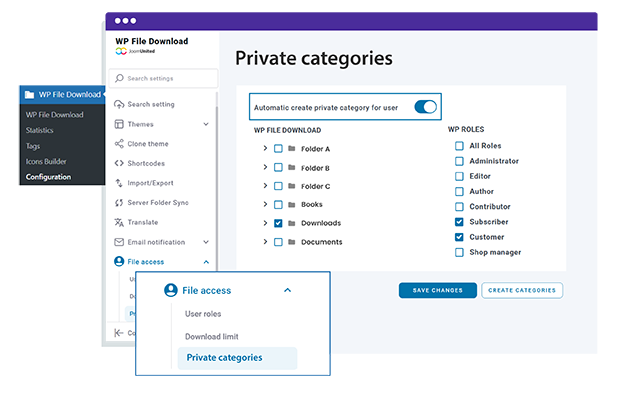 Automatically Create Private Categories per User