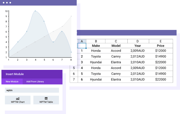 Themes and Colors for Tables