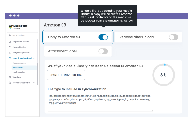 Automatically offload WordPress media to Amazon S3