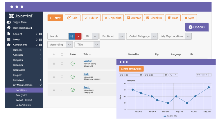 Gain Valuable Insights with Location Statistics