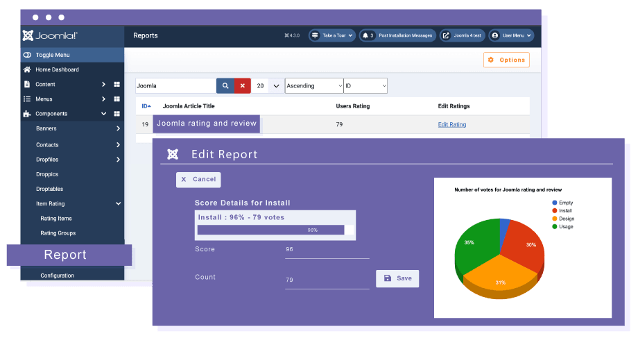 Admin Report and Votes Management