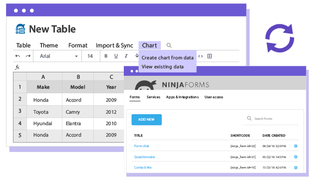 Real-time updating charts to represent Gravity Forms data dynamically