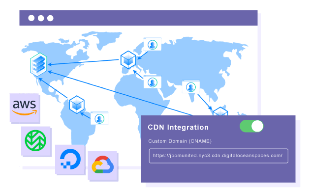 DigitalOcean CDN