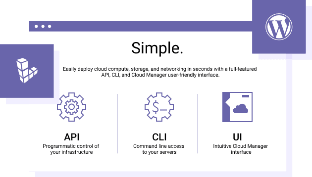 Bring the Linode performance to WordPress